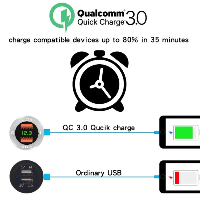 12 В/24 В алюминиевый водонепроницаемый двойной QC 3,0 USB быстрое зарядное устройство адаптер питания от сети с Вольтметр для автомобиля морской лодки мотоцикла