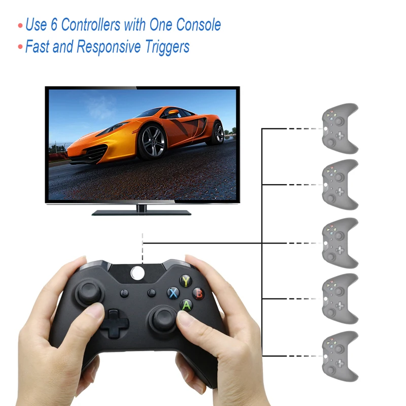 Для Xbox One геймпад Bluetooth беспроводной контроллер джойстик игровой джойстик для X box One без логотипа