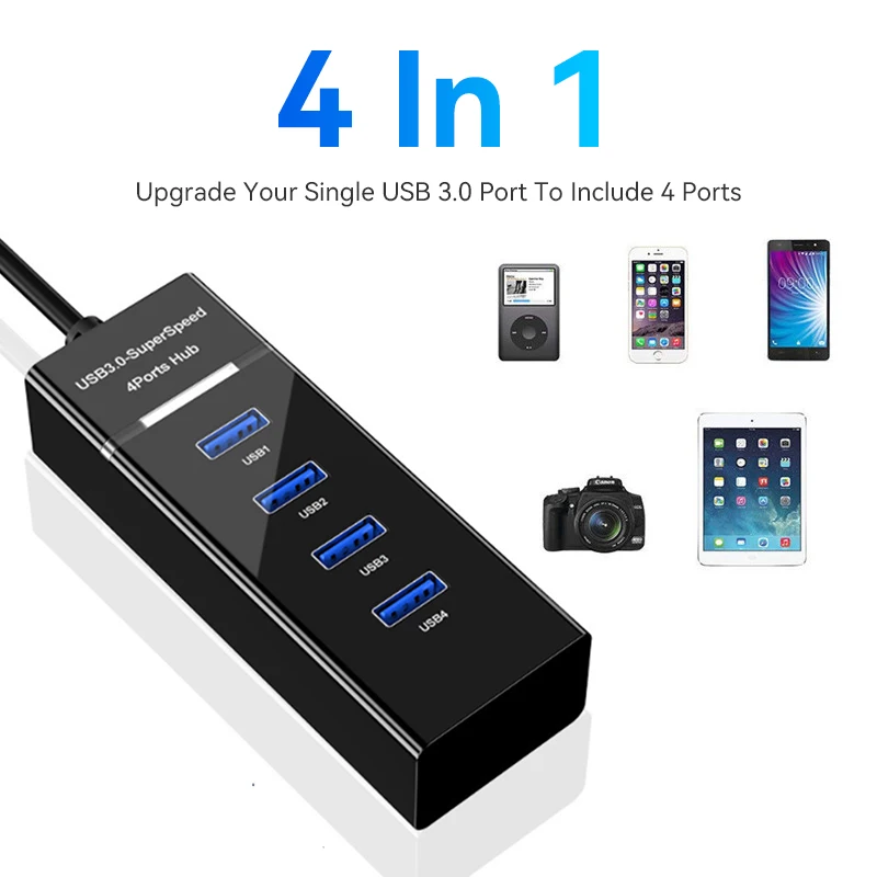 

4 порта с диагональю дюйма