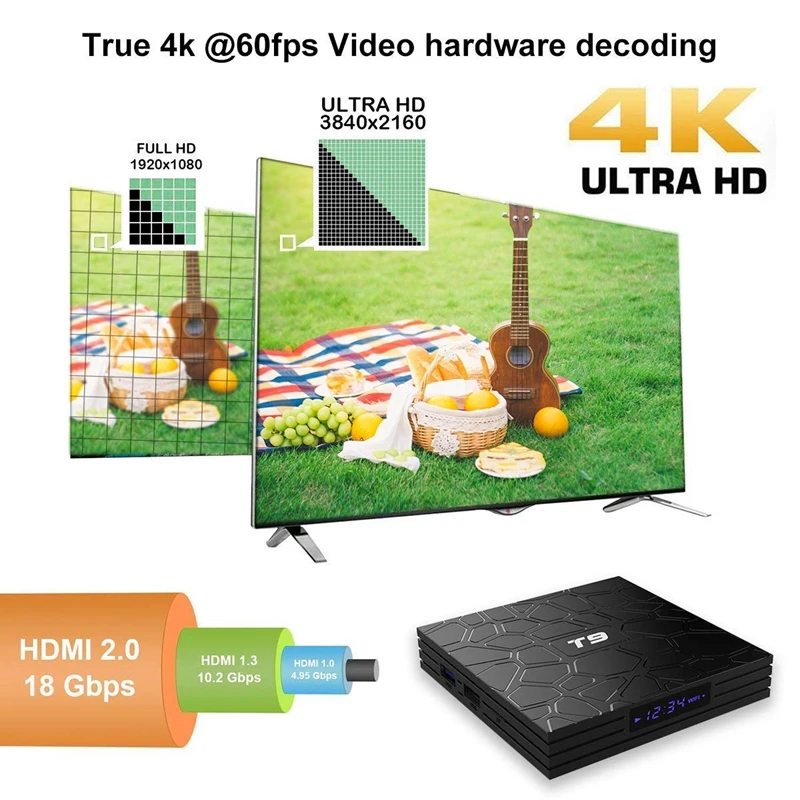 T9 Android 8.1 TV Box 4GB DDR3 RAM 64GB ROM RK3328 Bluetooth 4.1 Quad-Core Cortex-A53 64 Bits Support 2.4/5.0GHz WiFi 4K 3D Ultr