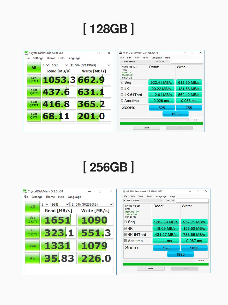 KingSpec 22x42 мм PCI-e сигнал Gen3.0x2 NVMe внутренний M.2 SSD 128 Гб жесткий диск HD SSD M2 PCIe жесткий диск для портативных ПК