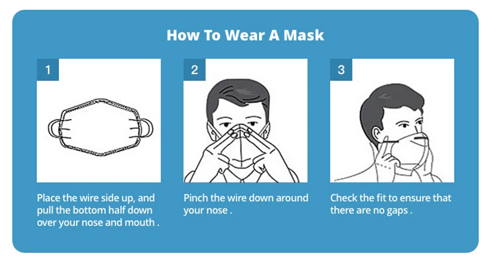 HOW TO WEAR A FACE MASK