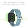 Smart Electronics