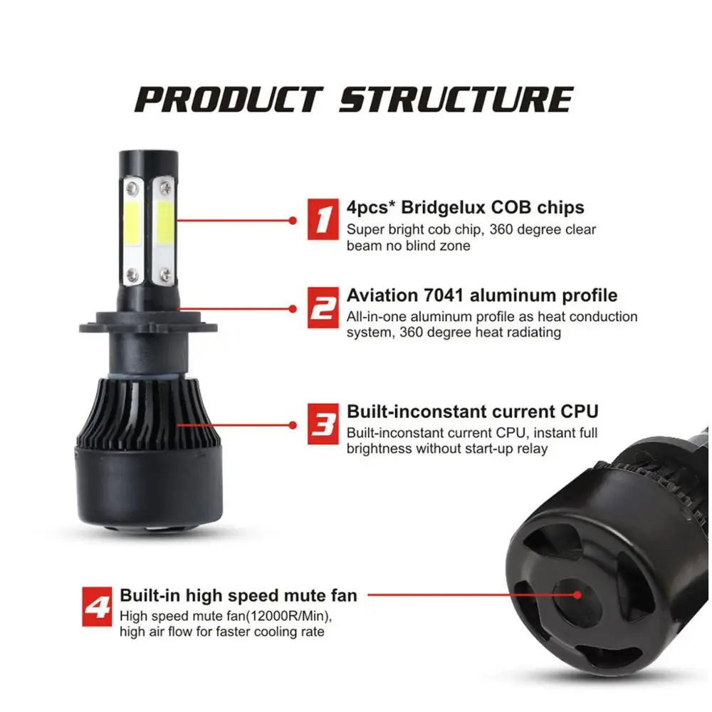 2 шт. супер яркий H1 H3 H4 H7 H11 9005 9006 светодиодный фар автомобиля лампы с COB чип 6500 к 100 Вт 12000LM 12V фара противотуманная