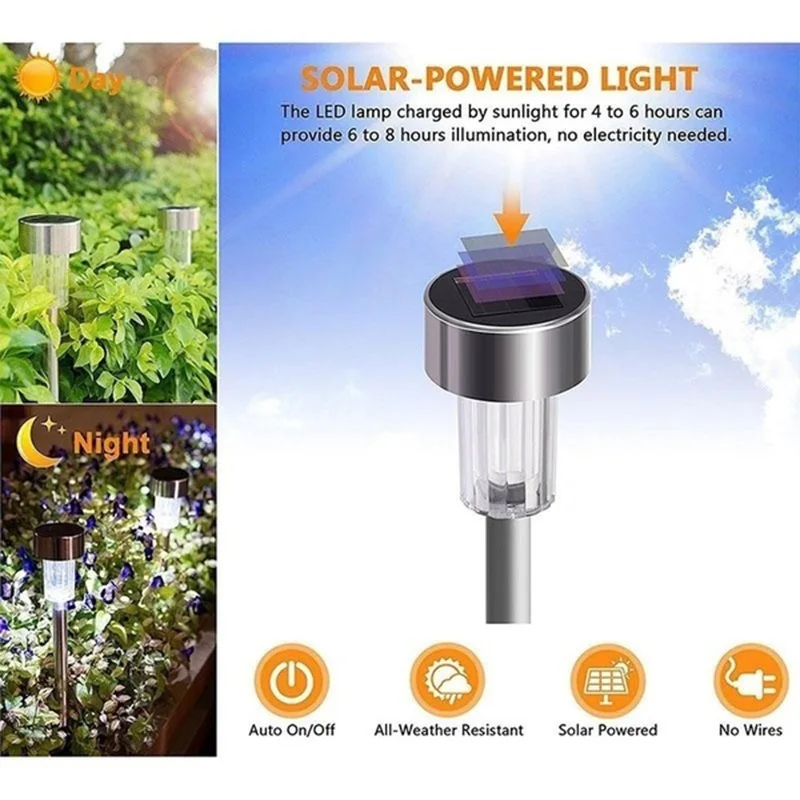 

HOT! Waterproof LED Solar Garden Lights Outdoor Solar Powered Lamp Lantern Landscape Lighting Pathway Patio Yard Lawn Decoration