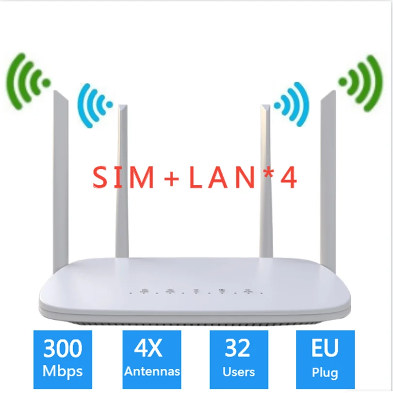 best wifi extenders signal booster for home Không Dây 4G Wifi Router Có Khe SIM Di Động Cửa Ngõ FDD TDD WCDMA GSM Toàn Cầu Mở Khóa Ăng Ten Ngoài WAN/LAN wifi amplifier for laptop