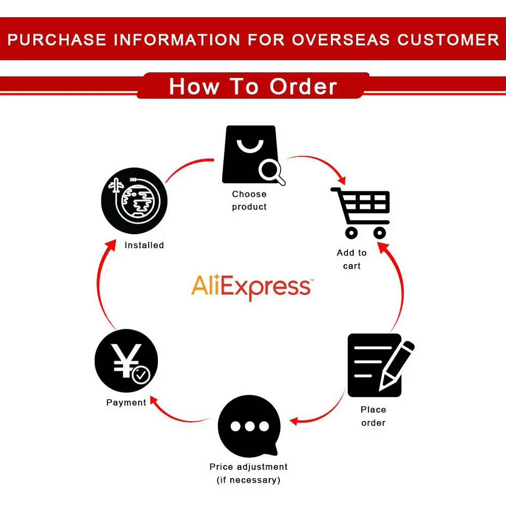 H2c97ceaf4f53429eb5ab4fad0ea31496y.jpg?width=1000&height=1000&hash=2000