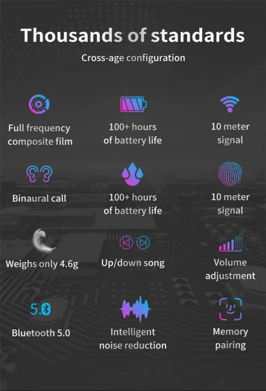 Bluetooth 5,0 гарнитура TWS беспроводные наушники мини наушники стерео Спорт Handfree сенсорное управление наушники