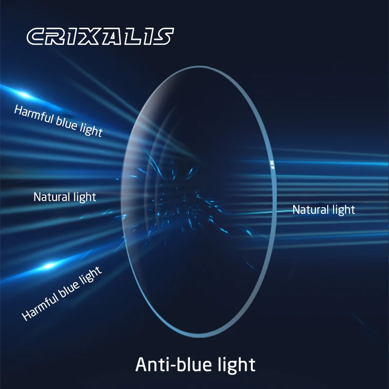 Anti Blue Light 1.56 1.61 1.67 Prescription Photochromic Aspheric Glasses Lenses Myopia Hyperopia Presbyopia Lens UV400