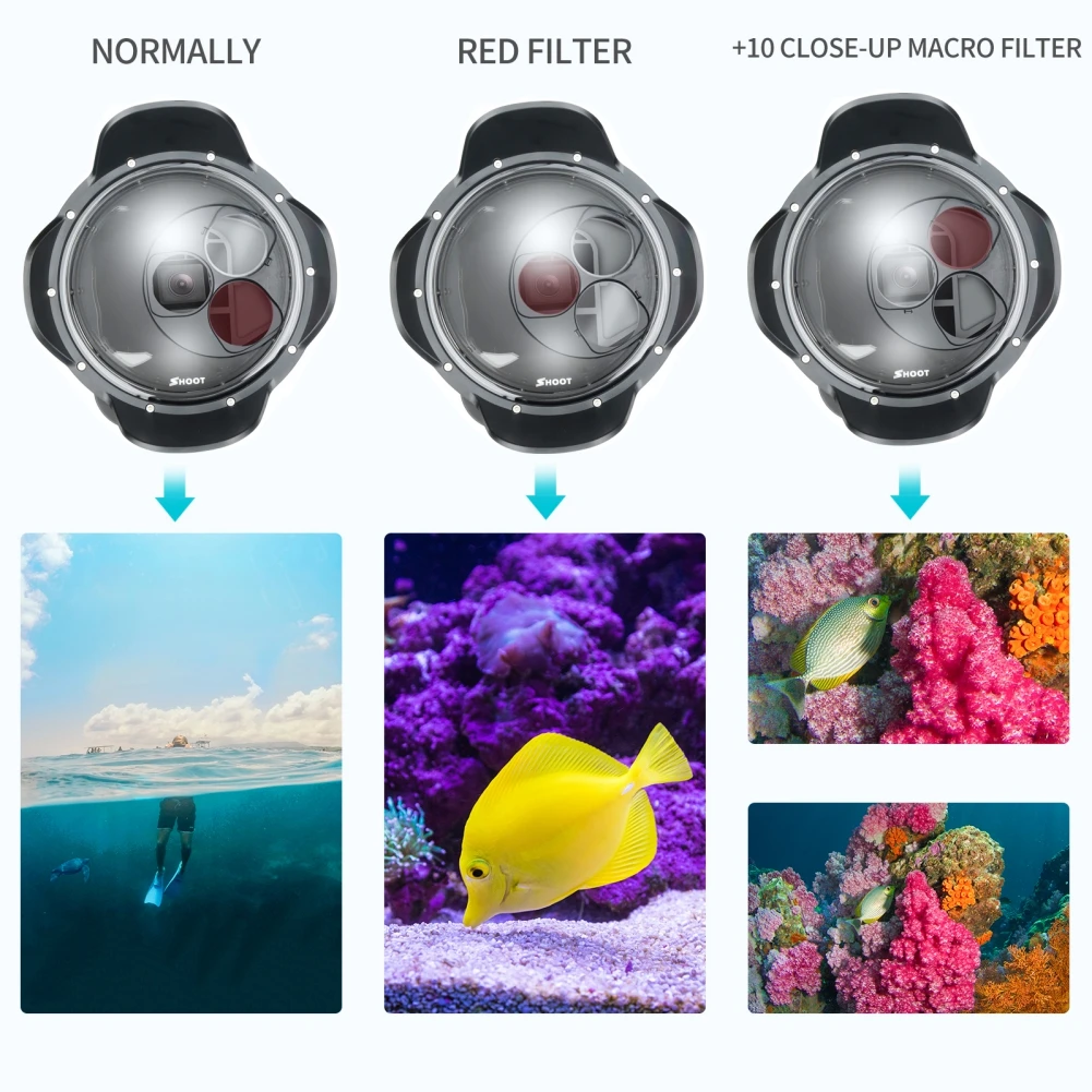 Дайвинг купол порт водонепроницаемый корпус фильтр переключаемый купол для GoPro Hero 5 6 7 черный триггер корпус для GoPro 7 5 6 Аксессуар