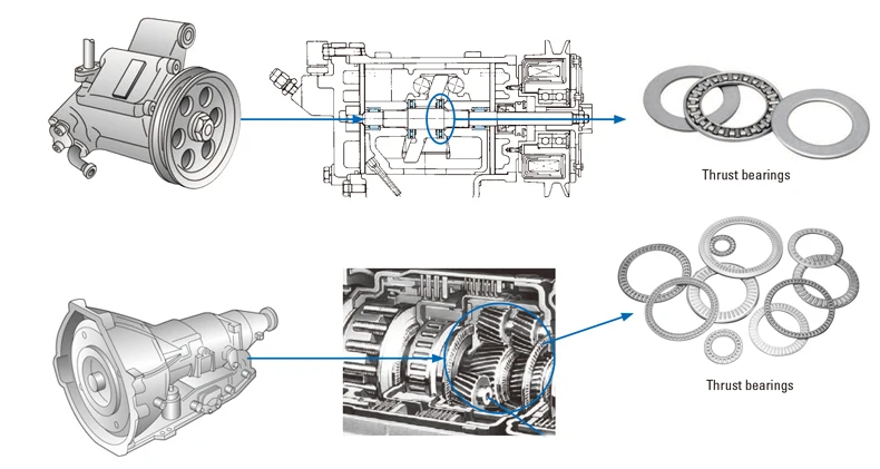 AXK80105 + 2AS Упорный игольчатый роликовый подшипник с двумя шайбами ...