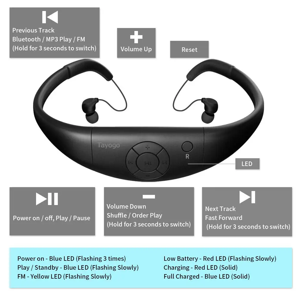 Reno4 Pro Smartphone 5.8 Inch Smartphone 512M+4G