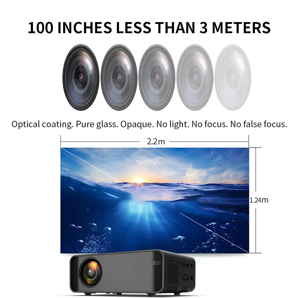 Проектор для Android 4K 3D HD 1080P 12000 люмен светодиодный проектор wifi BT домашний кинотеатр HDMI#4D16