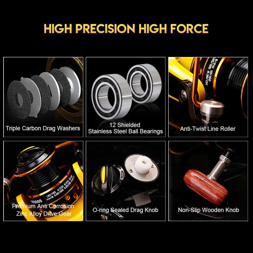 Billig VTAVTA 12 Lager Metall Spinning Angelrollen Baitcasting 5,2 1 Köder Casting Angeln Rad Spool Reel Fishing Zubehör Meer