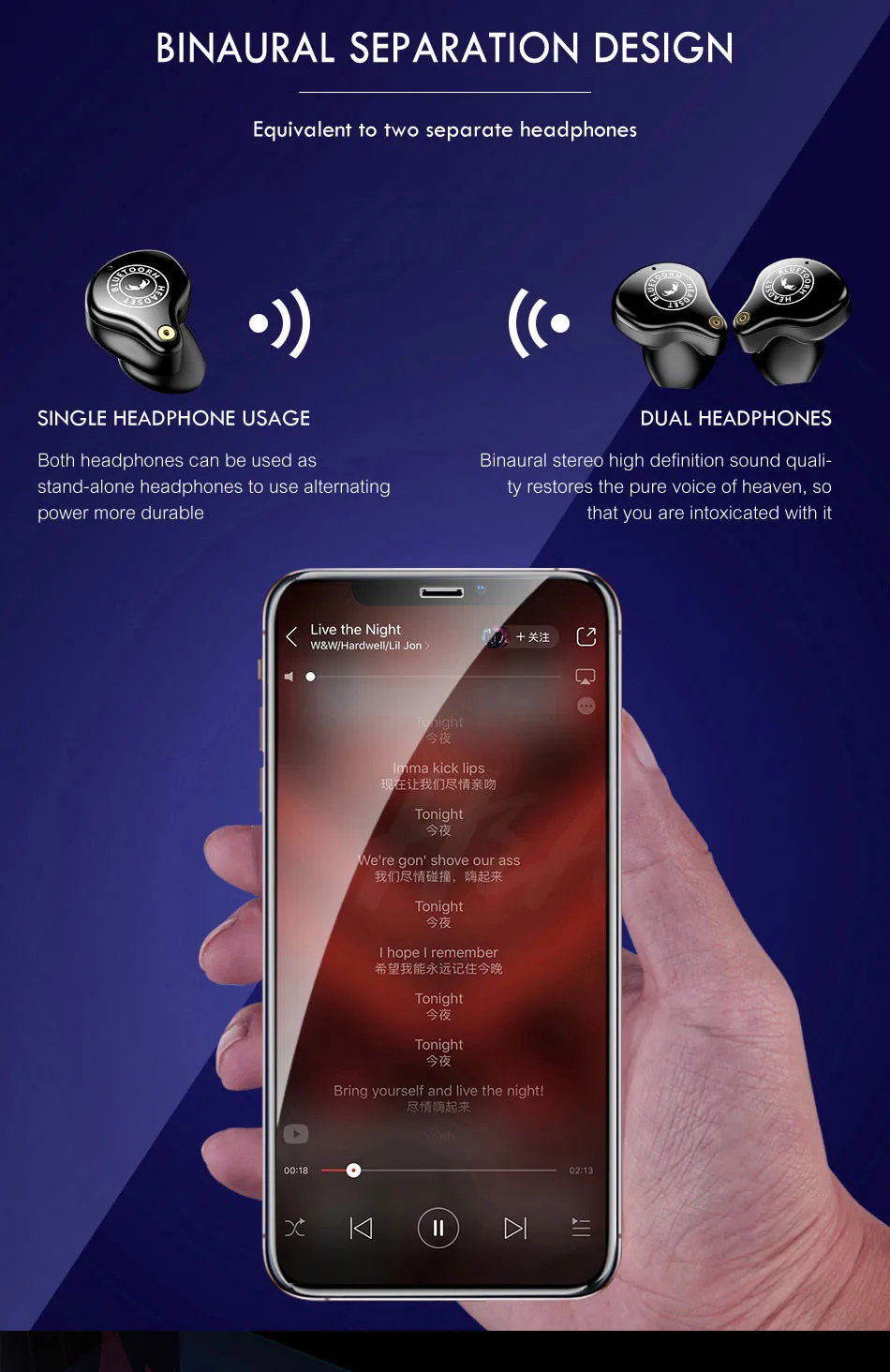 XSPLUS Bluetooth стерео наушники беспроводные IPX7 водонепроницаемые сенсорные наушники гарнитура 3600 мАч батарея светодиодный дисплей чехол для зарядки