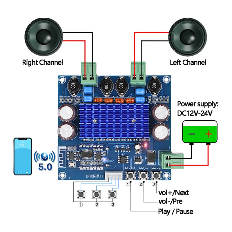 Bluetooth TPA3116D2 усилитель высокой мощности двухканальный 2*50 Вт Цифровой Bluetooth стерео беспроводной усилитель класса D DIY модуль