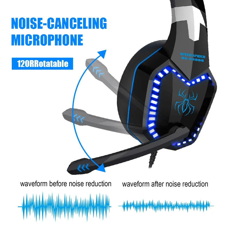 Gamer para Celular sobre a Orelha do Computador Fone de Ouvido Celular com Fio Fone de Ouvido com Microfone com Cancelamento de Ruído Gamer para Ps5 Fone Telefone Microfone Cancelamento de Ruído Estéreo Gaming Capacete Ps4 pc com - Image 5