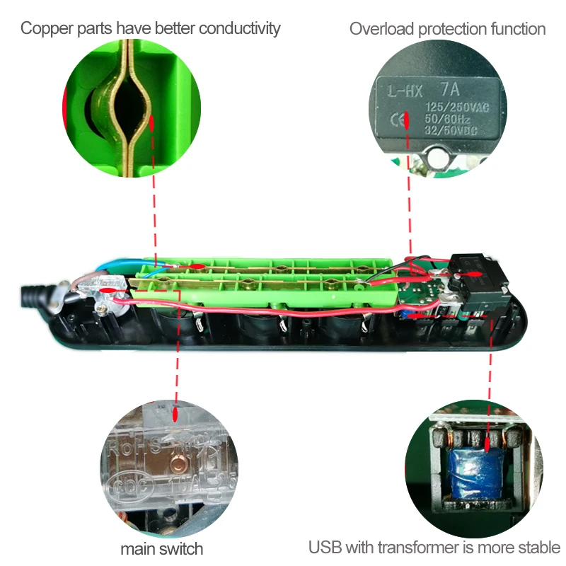 Удлинитель питания USB для ЕС и России многоразовый удлинитель с usb портами