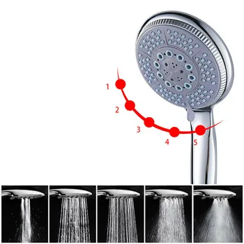 

1PCS Pressure Boost Shower Saving Water Rainfall Shower Heads with stop-water switch in 5 function to adjust the stream