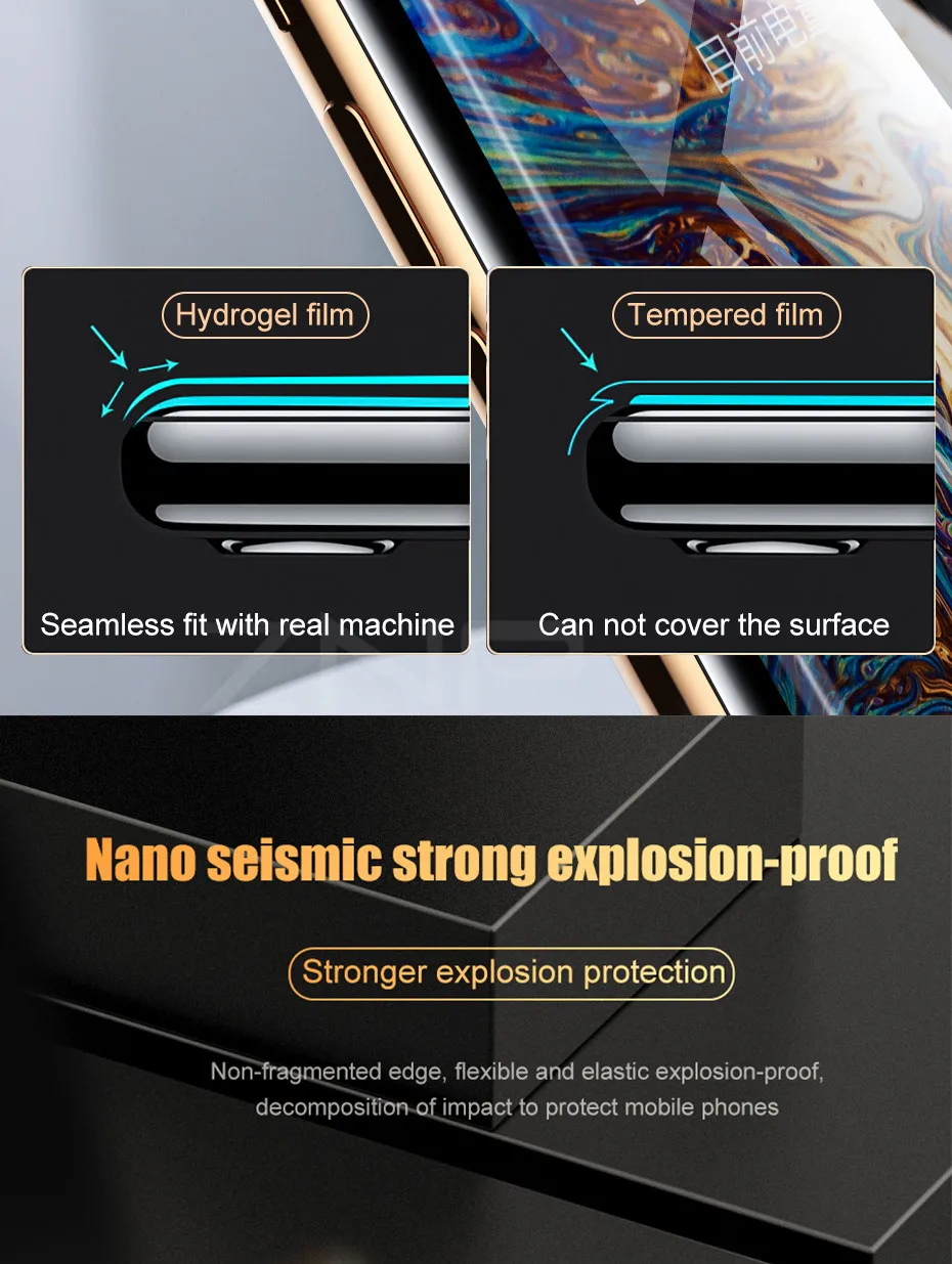2 в 1 защита экрана объектива камеры для iPhone 11 Pro Max XS X Гидрогелевая пленка для iPhone 7 8 6 6s Plus X XS Max XR пленка не стекло
