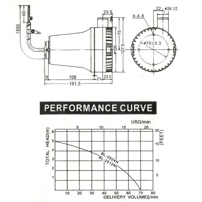 

Yellow Black Submersible Water Pump 4500L/H Clean Dirty Pool Pond Flood Tools