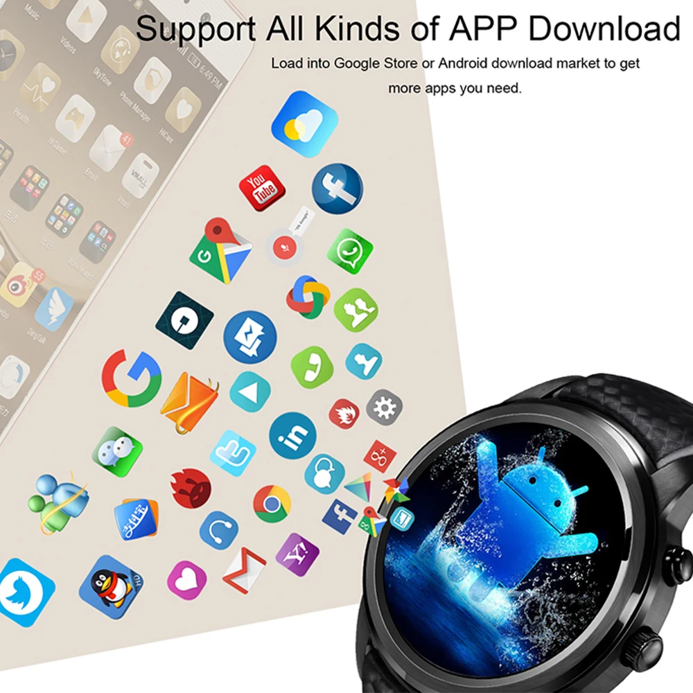 LEMFO-LEM5-3G-Smart-Watch-Phone-Android-5-1-1GB-8GB-Support-SIM-Card-GPS-WiFi (2) - 副本