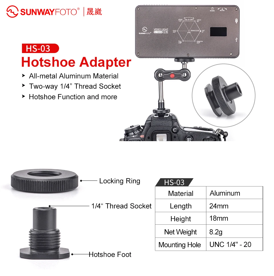 CB-03速卖通-EN_01