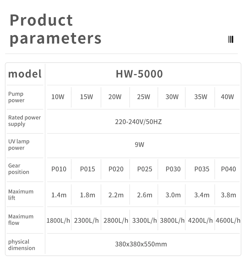 40W SUNSUN HW-5000 LCD Display 4-Stage Aquarium Filter with 9W UV Lamp for Fish Tank External Canister Filter Variable Flow Rate