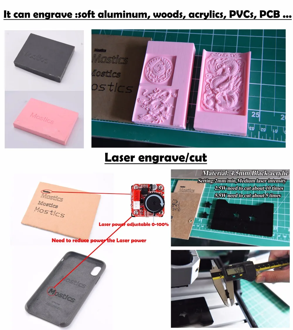 cnclaser yangpin 2m