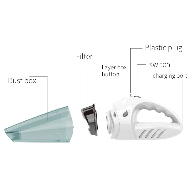 

Car Vacuum Cleaner Wireless Car Dry and Wet Vacuum Cleaner Hand Held