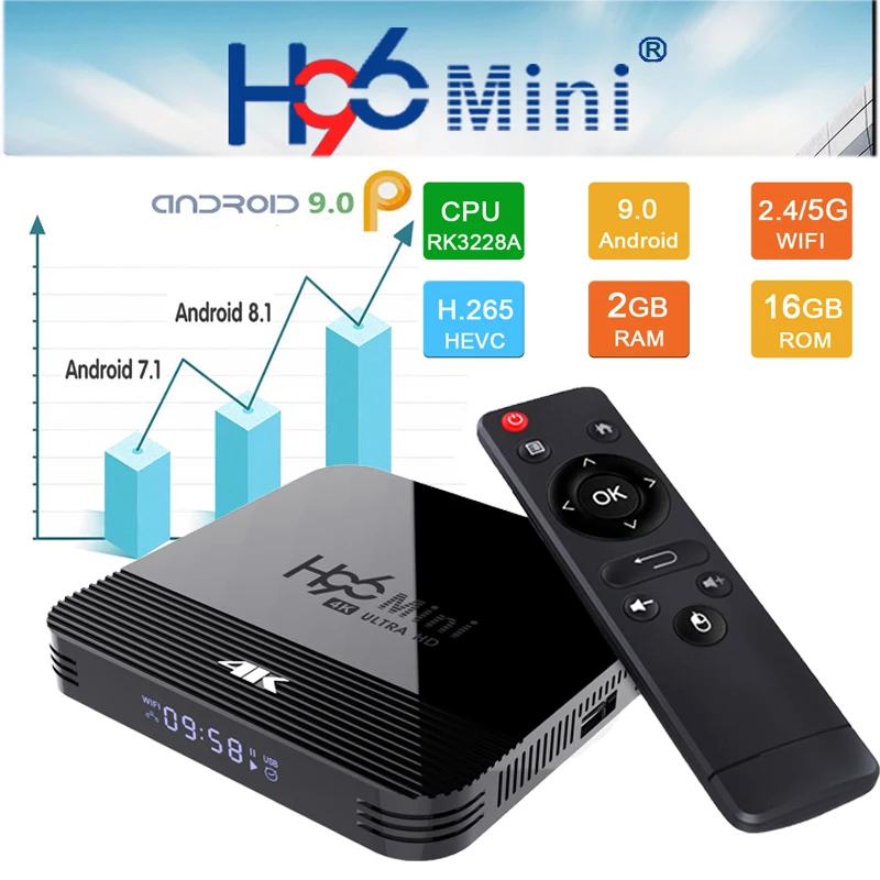 H96 MINI H8 RK3228A Android 9,0 ARM Mali-400 GPU tv box Bluetooth 4,0 WiFi 2,4G/5G Поддержка iptv m3u подписка smart tv box