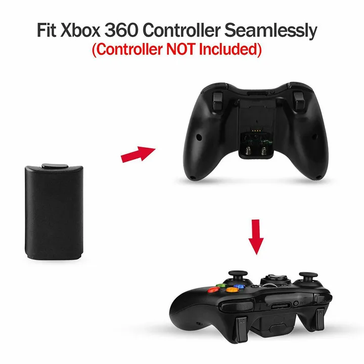 TTLIFE AA задняя крышка батарейного отсека чехол для Xbox 360 беспроводной контроллер США Пластиковая Задняя Крышка батарейного отсека Корпус Замена