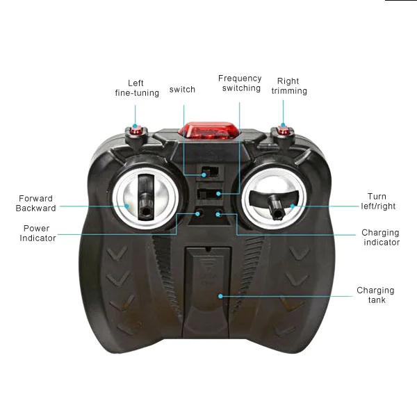Проходит вдоль стен RC автомобиль дистанционного управления игрушка 360 градусов вращения для детей AN88