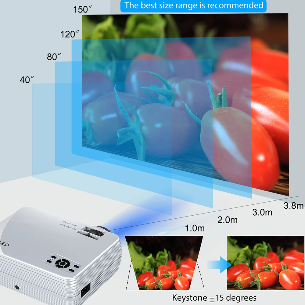 Мощный портативный мини проектор X5/PRO Full HD ЖК-дисплей светодиодный проектор для домашнего Театр проектор видеопроектор Поддержка Android 6,0