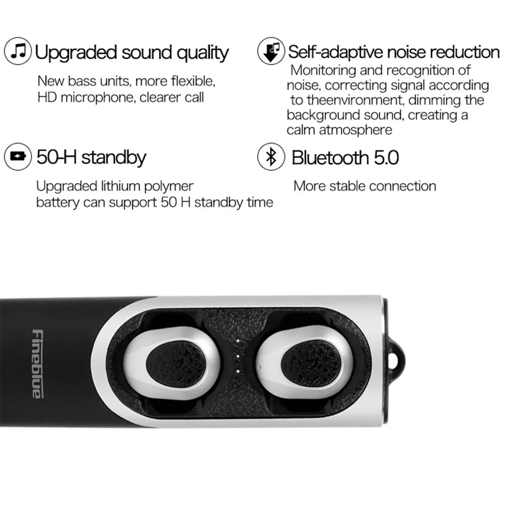 WholesaleBluetooth wireless with charging Box wireless headset wireless headset mens earphone for xiaomi iphone Samsung
