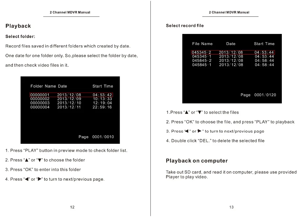 2CH Mobile DVR Manual-8 副本