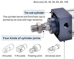 AIRTAC Тип SC32 стандартный цилиндр тяги тип двойной actings Воздушный пневматический цилиндр диаметр 32 мм ход 25-300 мм SC32X25 SC32X100