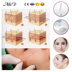 Free shipping High Quality Pdo Thread Lift Face 30G 29G 27G 26GMono Thread