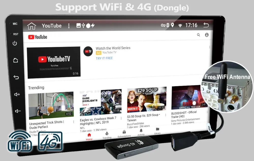 Support 4G Image_PX6