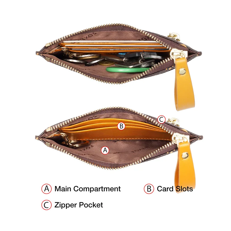 FOXER PVC Leather Card Holder Women's Mini Coin Packet Ladies Key Bag ...