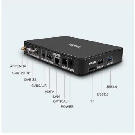 MECOOL ТВ приставка K7 Andriod9.0 коробка DVB-S2 DVB-T2/T DVB-C 4 Гб DDR4+ 64 ГБ Amlogic S905X2 Bluetooth 4,1 2,4/5G wifi Набор TOPBOX