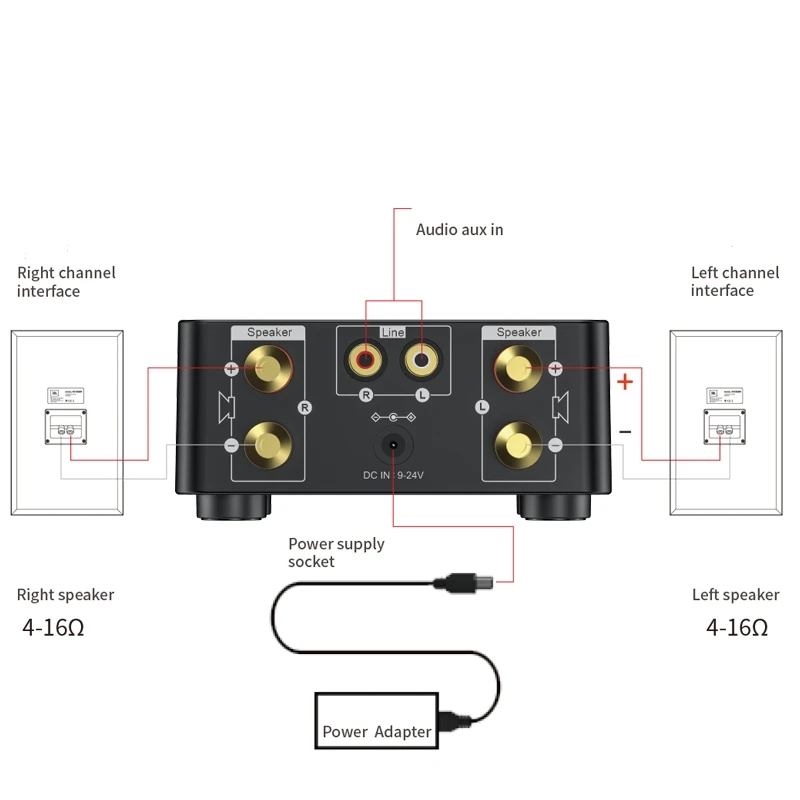 Bluetooth 5 0 HIFI цифровой усилитель мощности аудио Плата TPA3116 50WX2 стерео автомобильный
