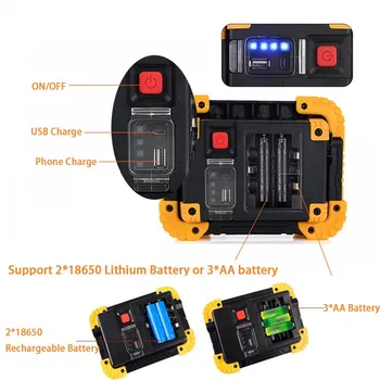 LED Portable Spotlight 18650 Battery 2
