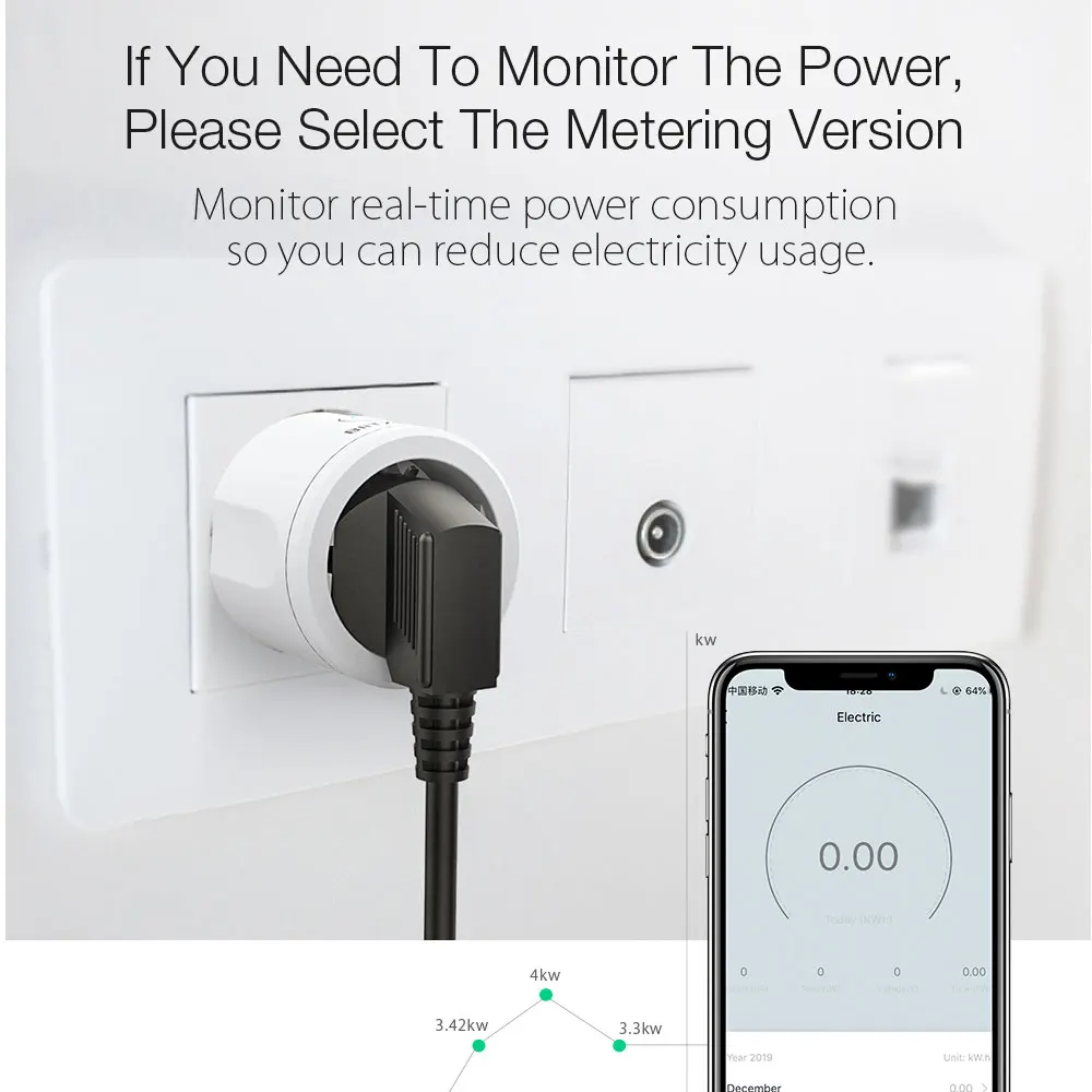 BlitzWolf EU Plug 3680W 16A WIFI Умная розетка Беспроводной настенный выключатель розетки Smart
