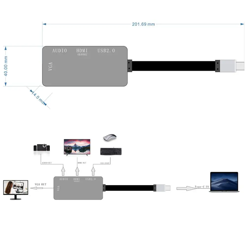 AIXXCO USB C концентратор для Мульти USB 2,0 HDMI-VGA адаптер док-станция для MacBook Pro Аксессуары USB-C сплиттер type C 3,1
