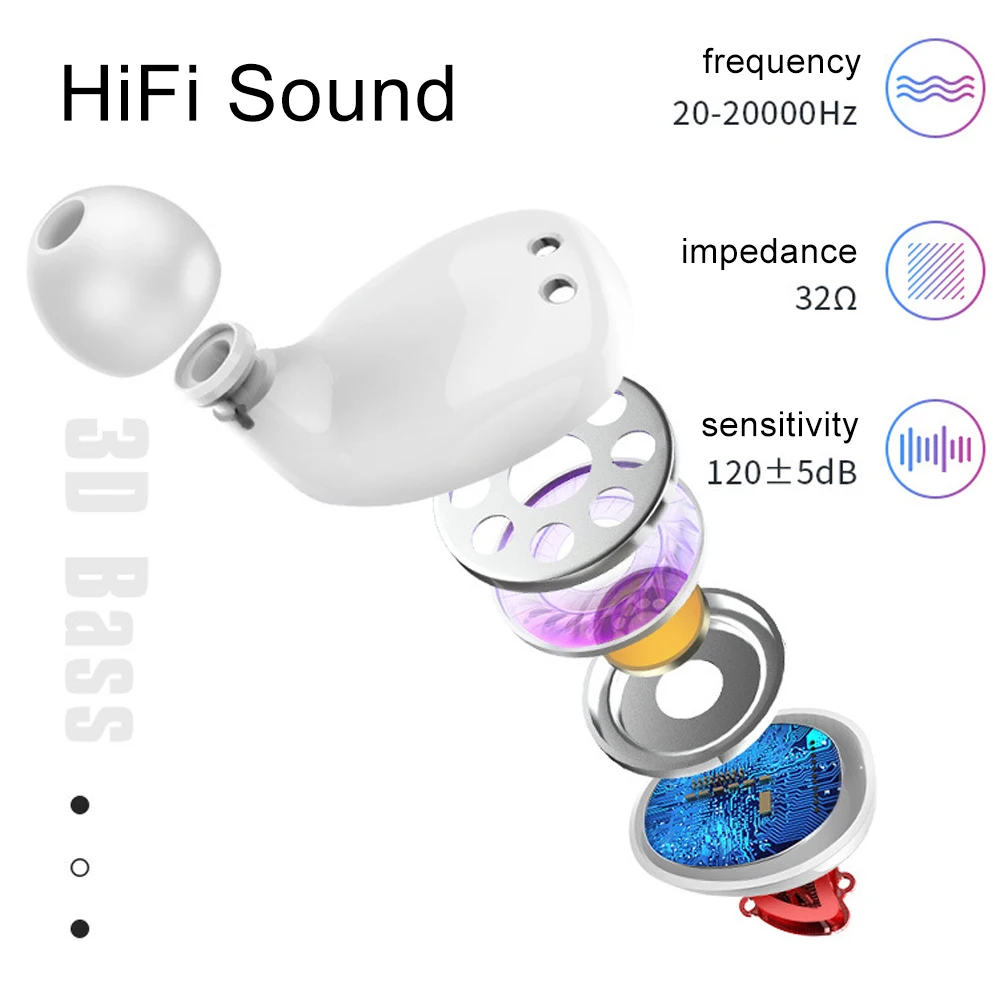 Tw20 TWS Bluetooth V5.0 настоящие беспроводные вакуумные стереонаушники Mini TWS водонепроницаемый банк для смартфонов с зарядным чехлом
