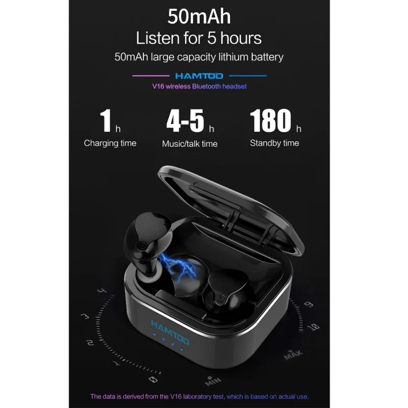 TWS Bluetooth 5,0 беспроводные Bluetooth наушники с зарядным устройством, поддержка HD вызовов и Siri гарнитура для смартфонов/ноутбуков