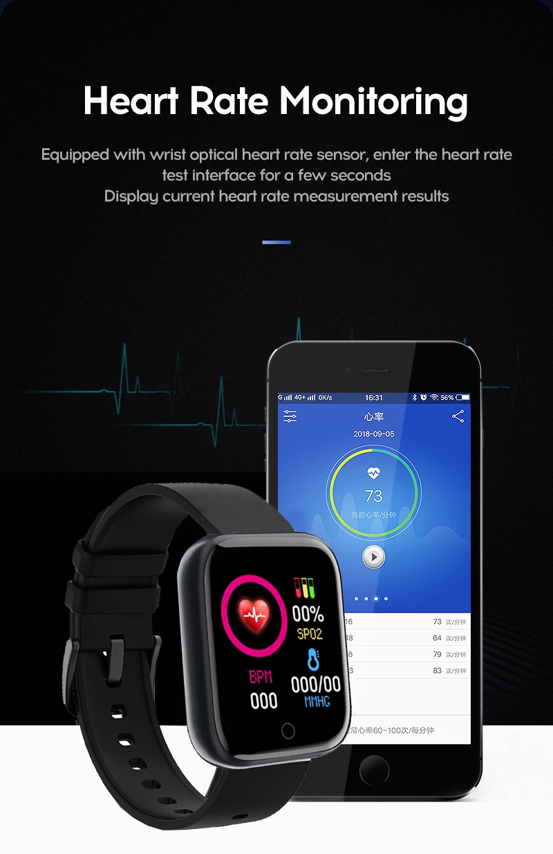 I5 Sport Smartwatch Women Men Heart Rate Blood Pressure Fitness Tracker Kids Smart Clock For Android IOS Smart Watch PK IWO P80
