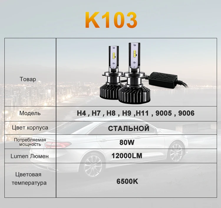 CARLitek 4 сторонний светодиодный H7 H4 Led Turbo 12 в автомобильный Автомобильный головной светильник лампа H 11 Led HB4 HB3 H7 H8 противотуманный головной светильник 6500K