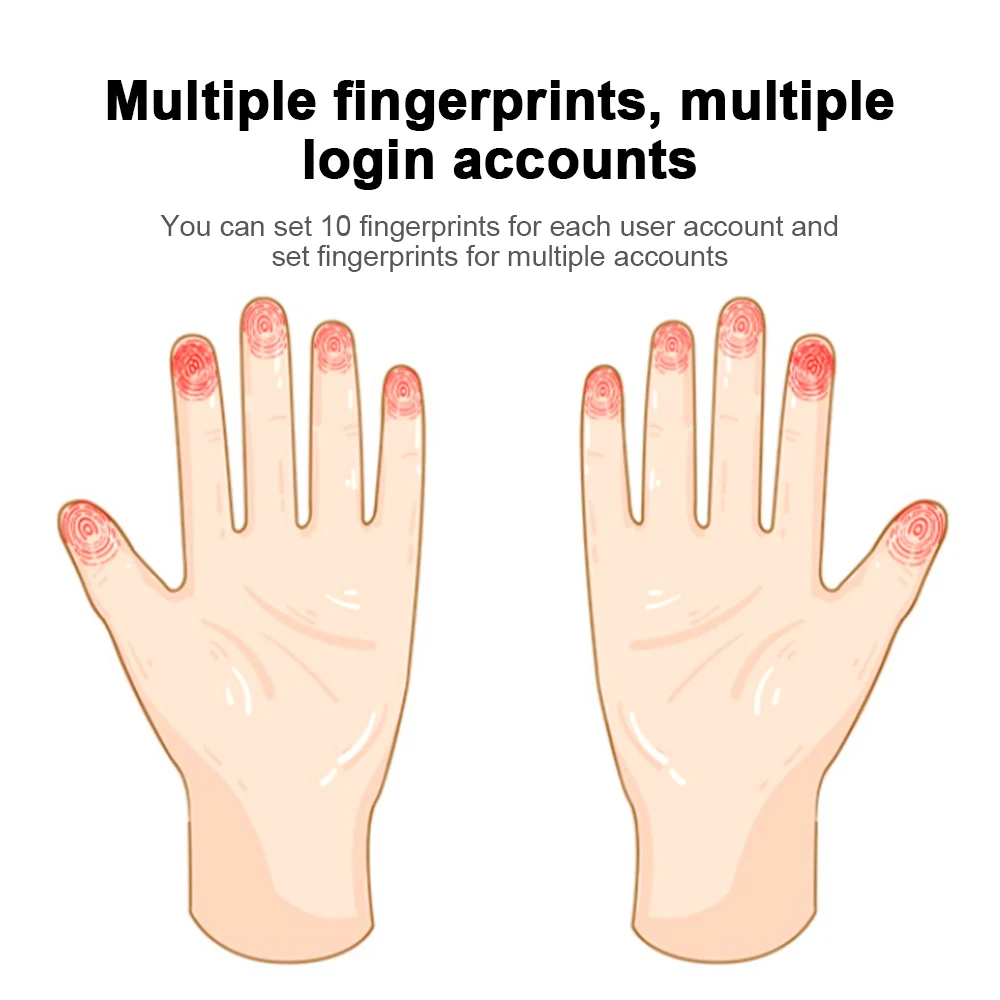 USB Fingerprint Reader Module for Windows 7、8、10 、11 Hello, Biometric Scanner padlock for Laptops & PC
